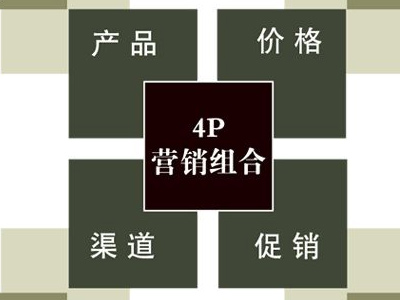 營銷學(xué)四大經(jīng)典理論4P、4C、4R、4I軟件