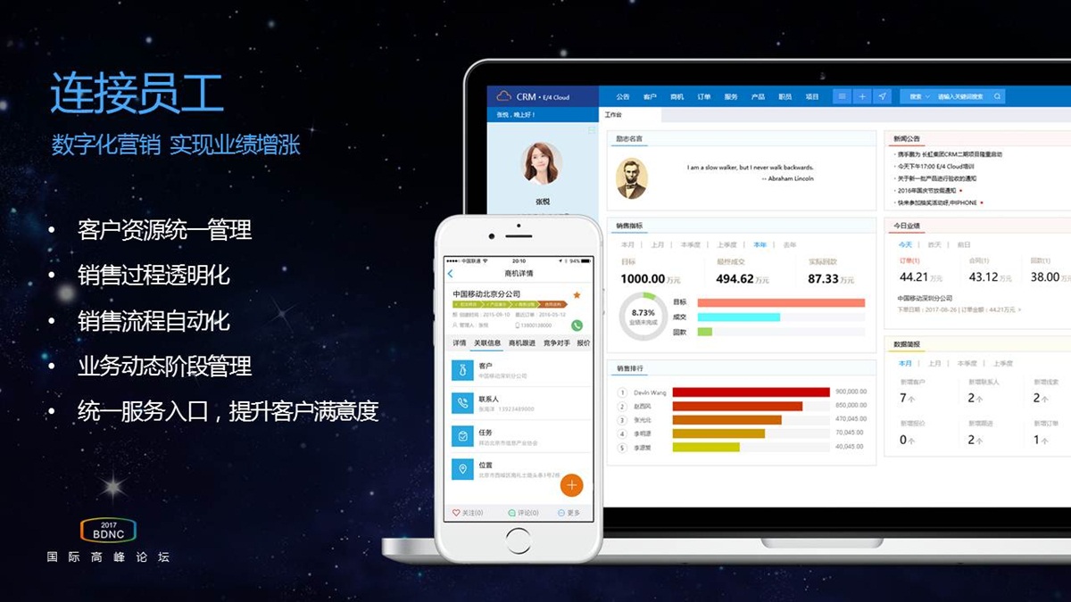 哪四項(xiàng)CRM策略能提高顧客最大化盈利？