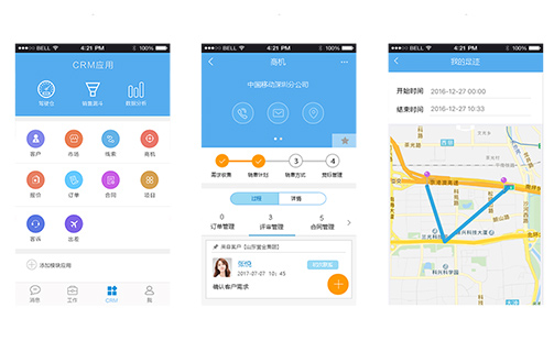 CRM只是一個普通的管理軟件嗎？