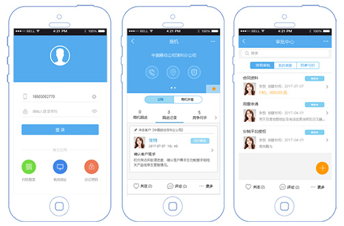 CRM管理系統(tǒng)是什么？