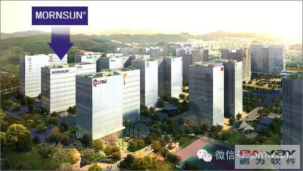 建材行業(yè)構(gòu)建CRM業(yè)務(wù)流程