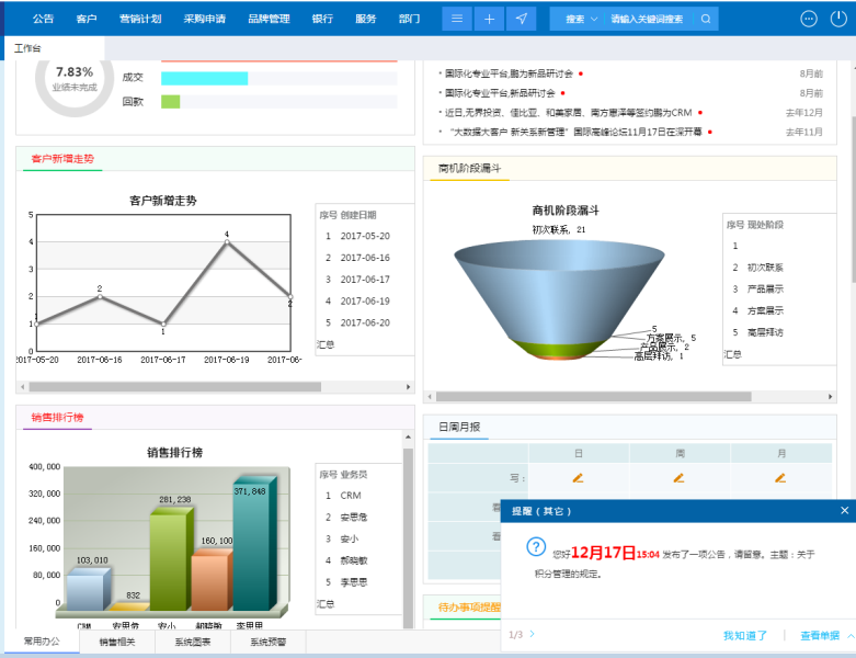 可以通過什么途徑了解鵬為CRM？