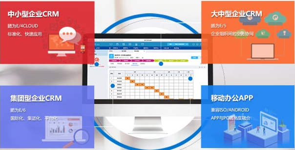 建材行業(yè)的省錢秘笈-CRM