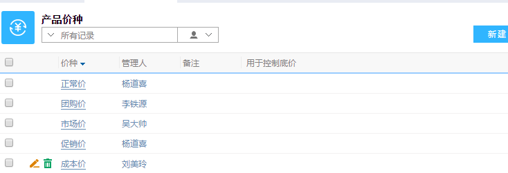 鵬為CRM產(chǎn)品價(jià)種