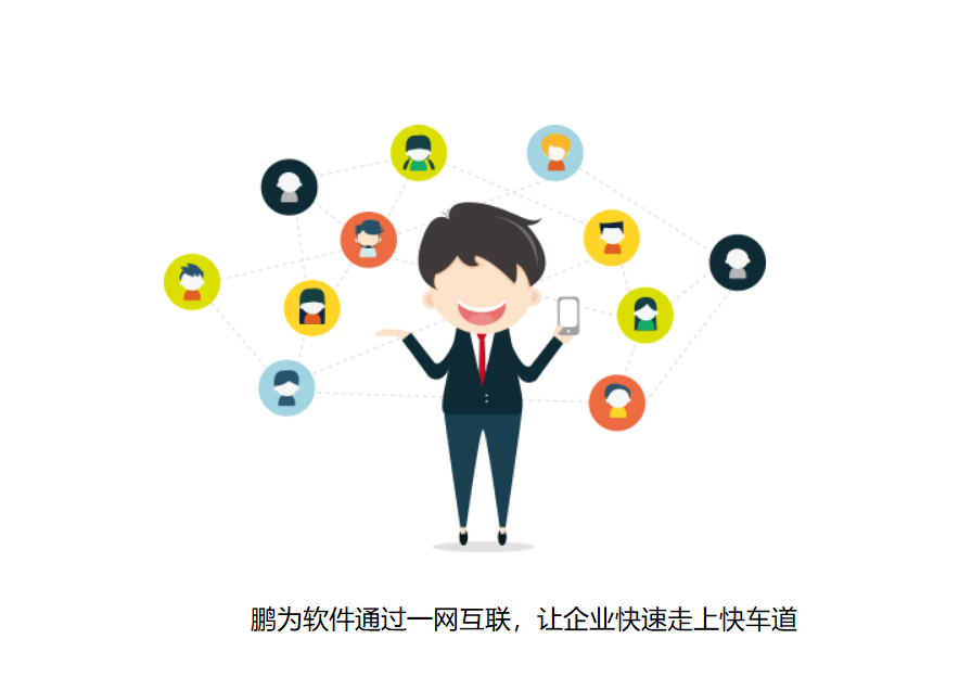 選擇鵬為軟件CRM的好處 選擇鵬為軟件CRM的好處