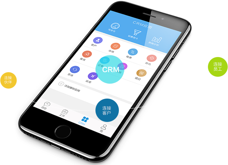 CRM系統(tǒng)對機械行業(yè)中各種經(jīng)營費用的管理
