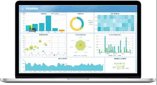 鵬為BI平臺(tái)V2.0上線