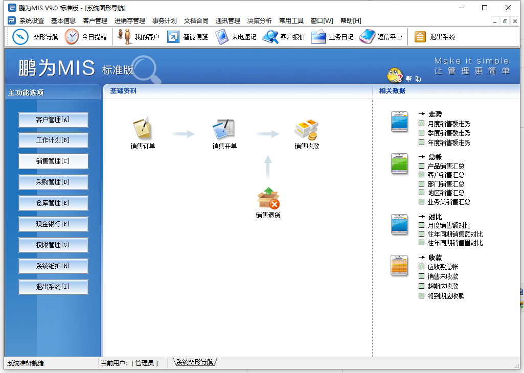 客戶管理軟件_銷售管理