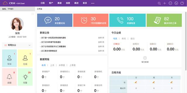 什么類型的企業(yè)需要CRM軟件 什么類型的企業(yè)需要CRM軟件