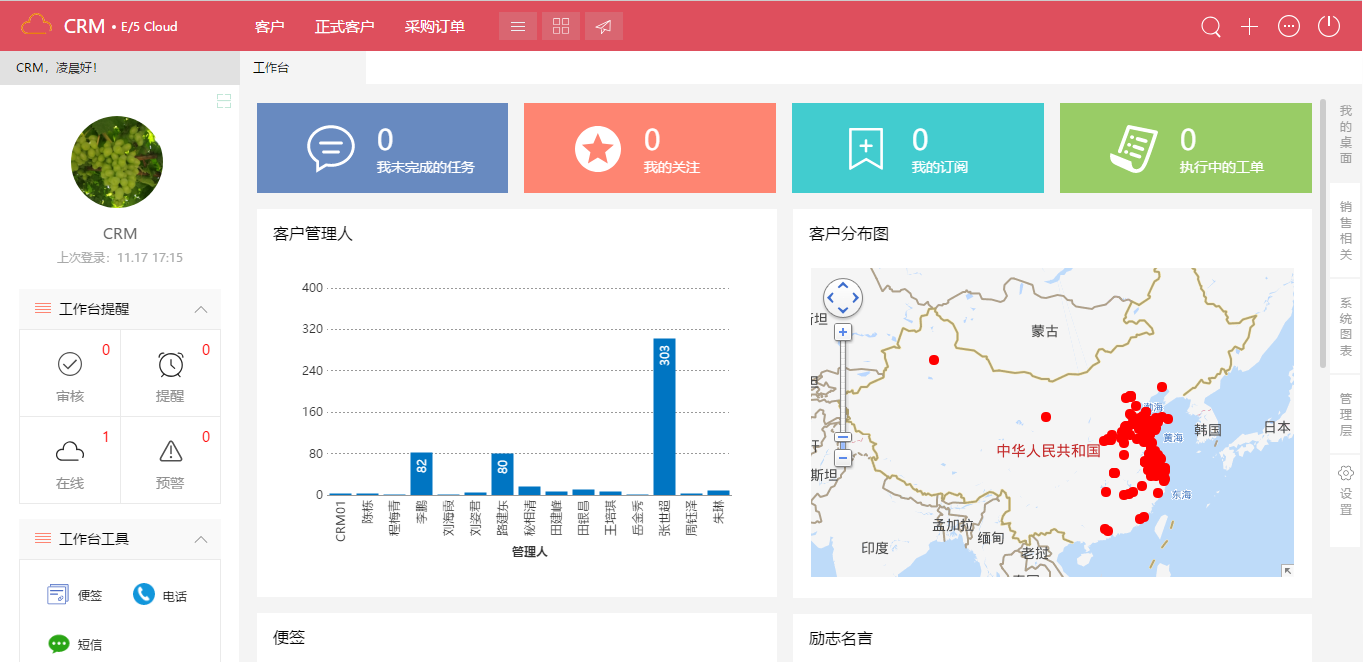 檢測(cè)行業(yè)解決方案