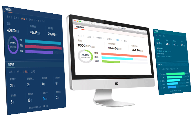 E/6帶來(lái)全新用戶體驗(yàn)