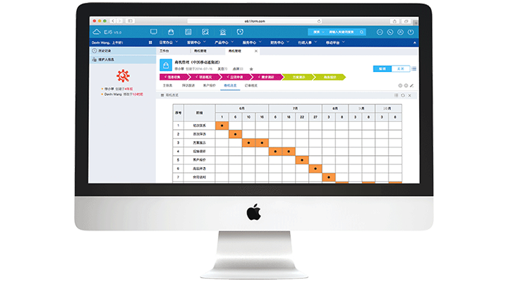 動態(tài)階段管理提升業(yè)務規(guī)范