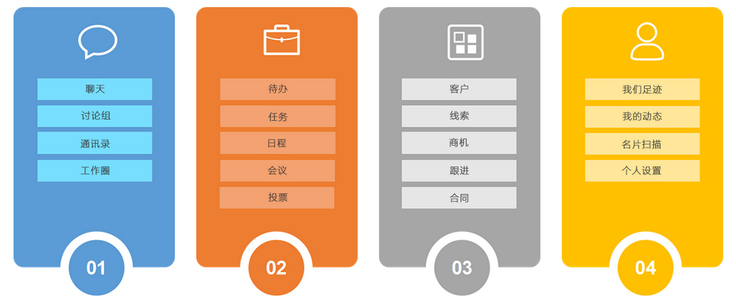 移動應用平臺 V5